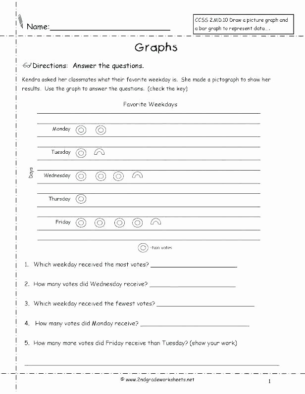 Reading Pictograph Worksheets Second Grade Bar Graph Worksheets Grade Pictograph