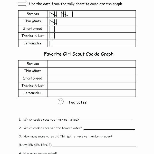 Reading Pictograph Worksheets Second Grade Bar Graph Worksheets Grade Pictograph