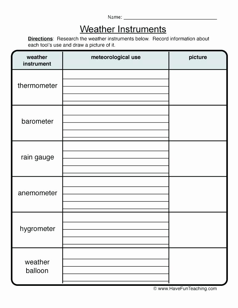 Reading thermometers Worksheet Answers Goal thermometer Template Printable Progress Great