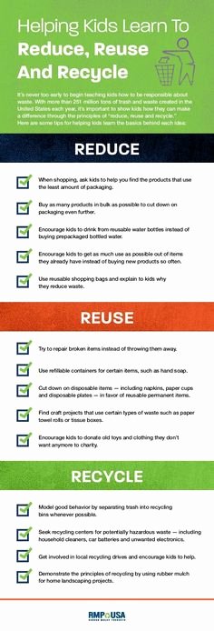 Recycling Worksheets for Kindergarten 55 Best Reduce Reuse Recycle Images In 2018
