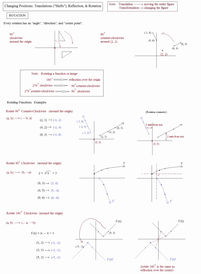 Reflection Geometry Worksheet Quiz Worksheet Transformations In Math Study Fun