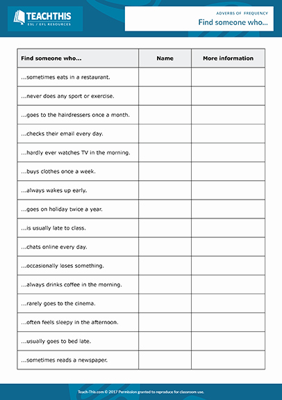 Relative Adverbs Worksheet 4th Grade Frequency Adverbs Games Esl Activities Worksheets