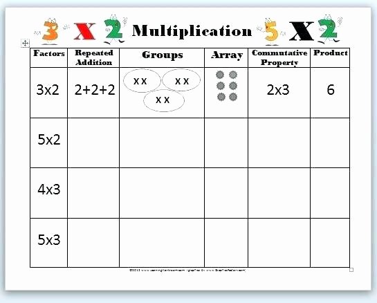 Repeated Addition Worksheets 2nd Grade Arrays Worksheets Grade 2 – Katyphotoart
