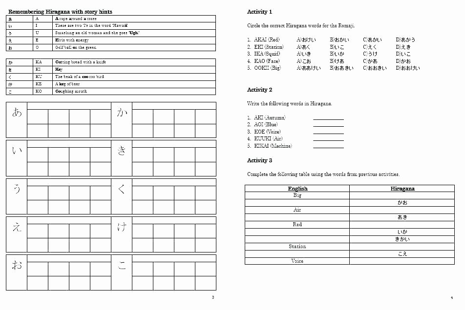 Retell Worksheet First Grade Character Worksheets and Main Idea Worksheet 1 Worksheets