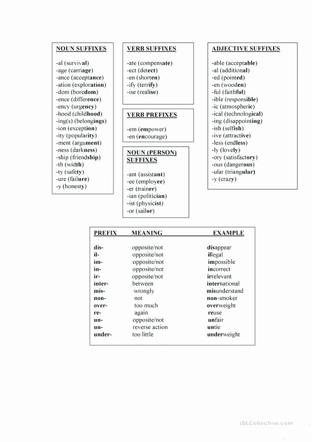 Root Word Practice Worksheet Esl Prefixes and Suffixes Worksheets