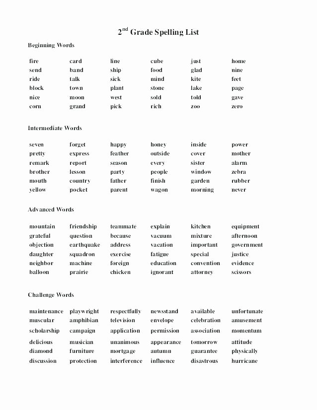 Root Word Worksheets 2nd Grade Grade Sight Words Printable Fourth Worksheets Second