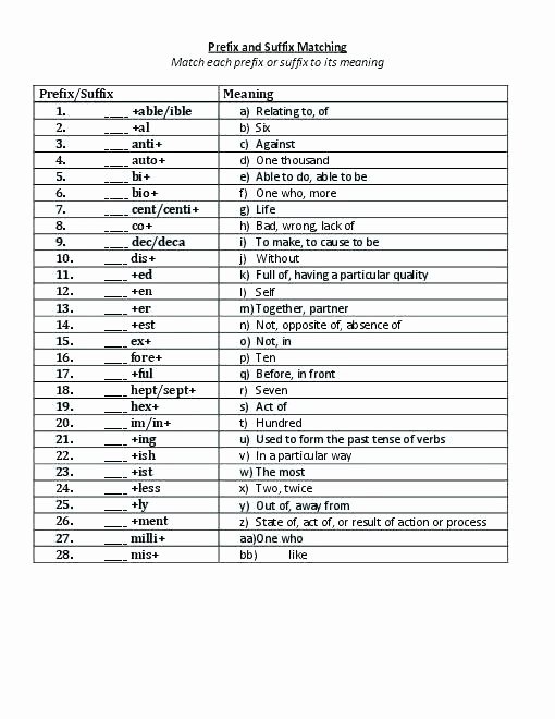 Root Word Worksheets 3rd Grade Awesome and Prefixes Printable Worksheets Prefix Suffix Lesson Plans