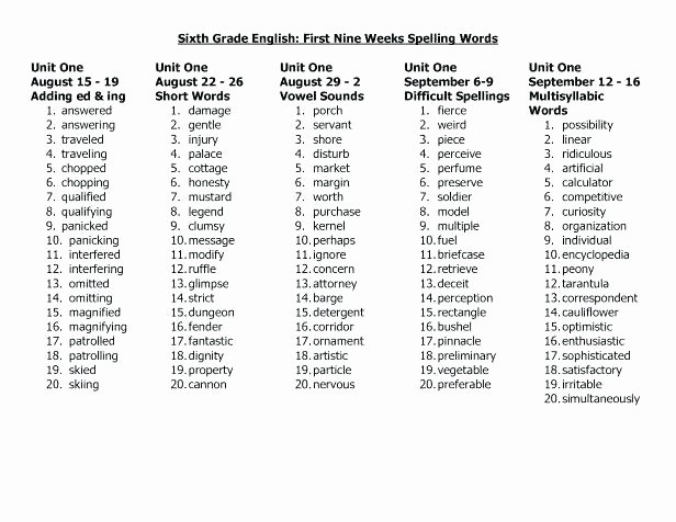 Root Word Worksheets 4th Grade 8th Grade Prefixes and Suffixes Worksheets Prefix Worksheets