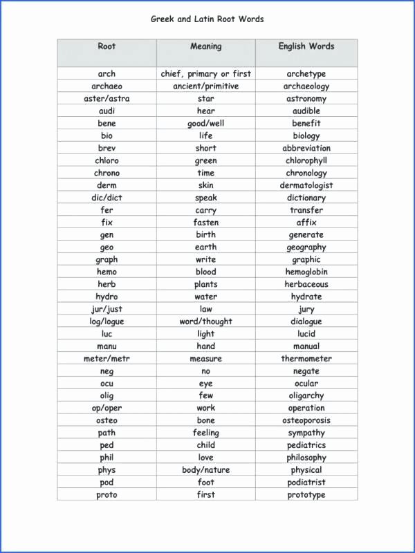 Root Word Worksheets 4th Grade Greek Root Words Worksheets – Primalvape