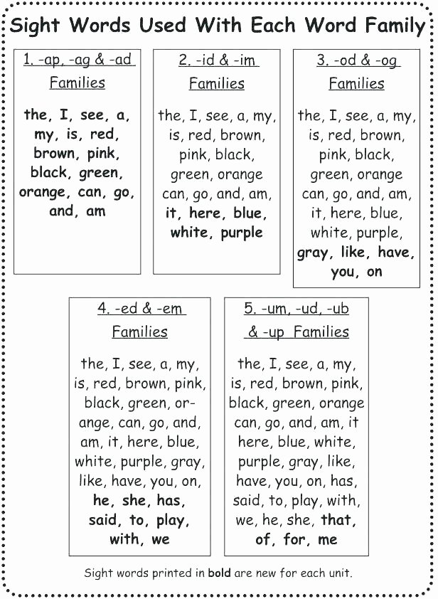 Root Words Worksheets 4th Grade Word Study Worksheets Worksheets Build Fluency with Word