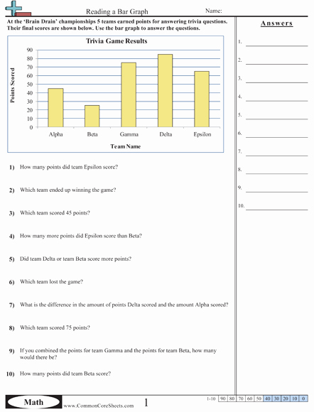 Science Charts and Graphs Worksheets Bar Graphs Worksheets Classroom Science