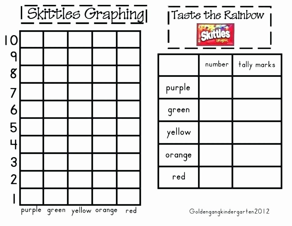 Science Charts and Graphs Worksheets Reading Charts and Graphs Worksheet – Risatatourtravel