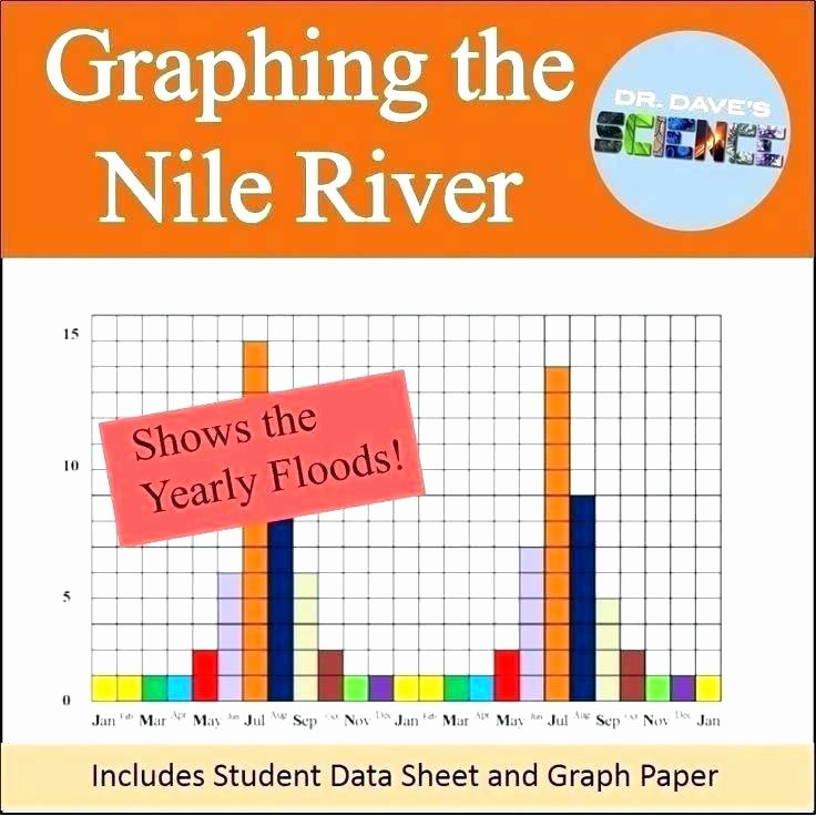 Science Graph Worksheets Bar Graph Newspapers Graphing Practice Worksheet Science