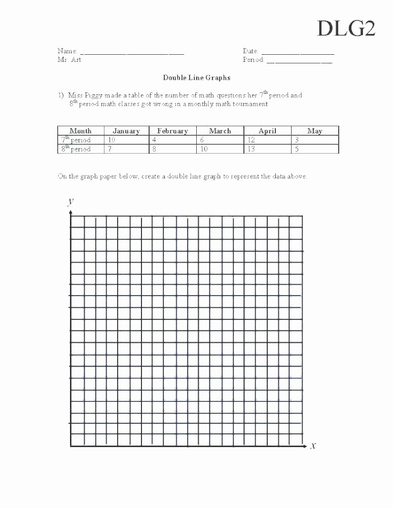 Science Graph Worksheets Science Worksheets for High School – Openlayers
