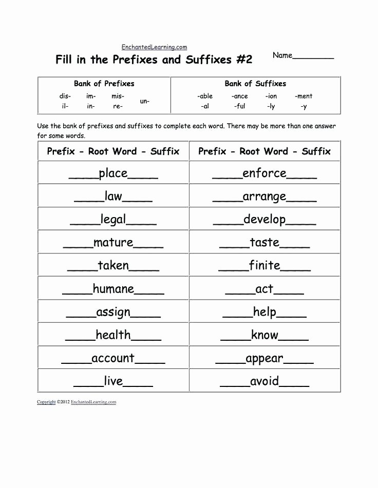 Science Prefixes and Suffixes Worksheets Suffix Ion Worksheets – Primalvape