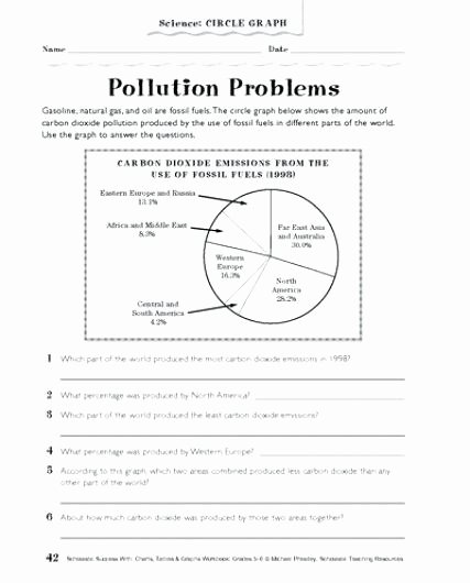 Science Worksheets for 8th Grade 8th Grade Science Worksheets Pdf Download Free Worksheet