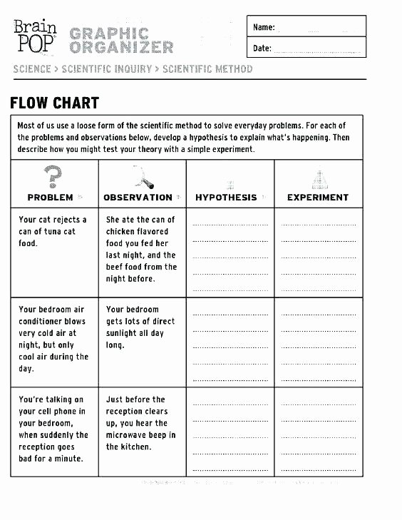 Scientific Method for Kids Worksheets 8th Grade Worksheets with Answers Scientific Method