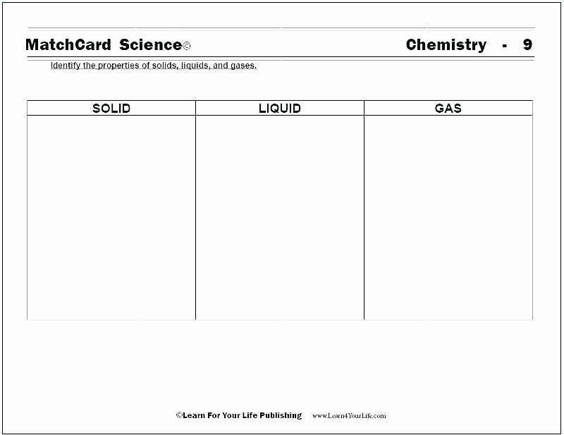 Scientific Method for Kids Worksheets Grade Scientific Method Notes Interior Design Worksheets for