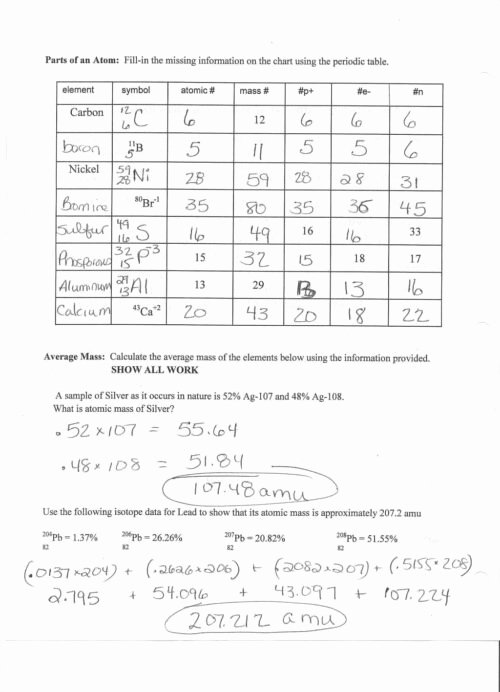 Scientific Notation Chemistry if8766 isotope Chart Worksheet