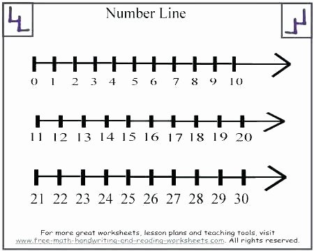 Second Grade Number Line Worksheets Number Line Addition and Subtraction Worksheets