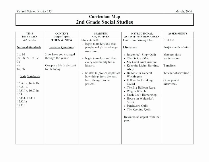 Second Grade social Studies Worksheets 4th Grade Indiana History Worksheets