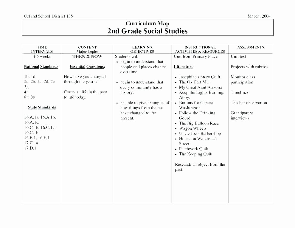 Second Grade social Studies Worksheets 6th Grade World History Worksheets