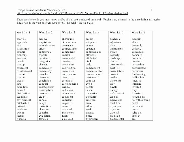 Secret Message Worksheets Vocabulary Words Worksheets Adjective Vocabulary Word