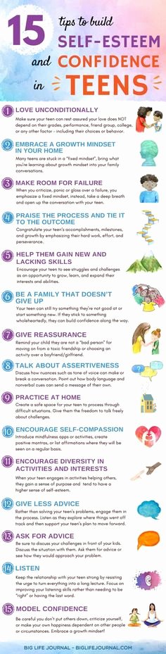 Self Esteem Worksheets for Kids 41 Best Confidence Building Activities Images In 2018