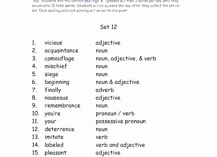 Sentence Imitation Worksheets Inspirational 1st Grade Spelling Worksheets Full Size Free Printable