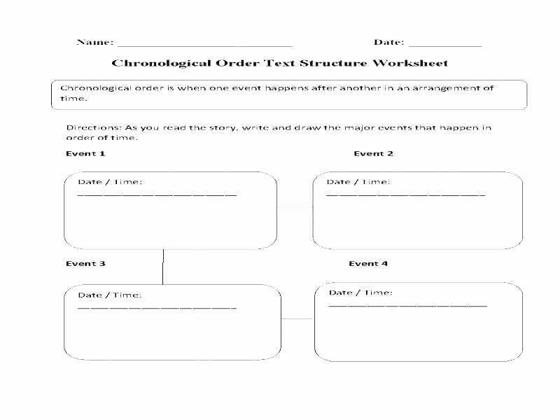 Sequence Of events Worksheet Picture Story Writing Worksheets Creative Writing for Kids