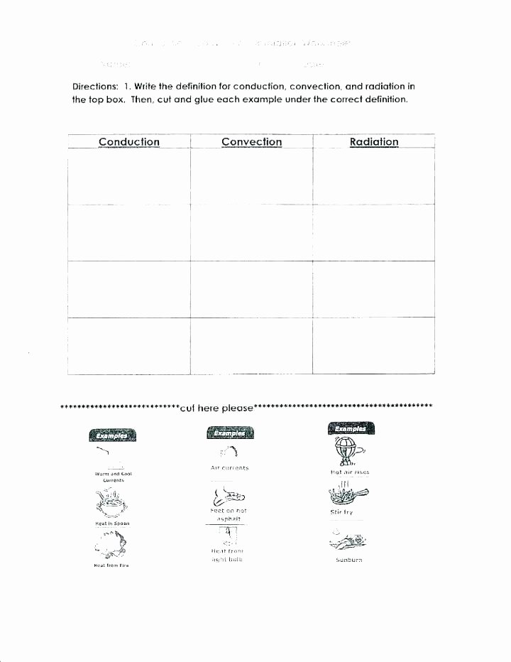 Sequence Worksheets 3rd Grade Story Sequencing Worksheets Pdf Story Sequencing Worksheets