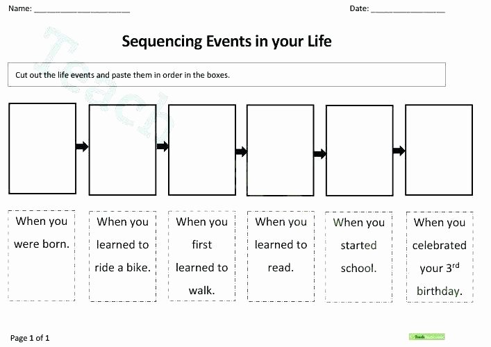 Sequencing Of events Worksheets Reading Prehension Strategies Worksheets