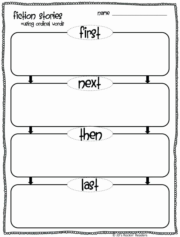 Sequencing Worksheets for Middle School Sequencing Worksheets Grade First then Next Last Google