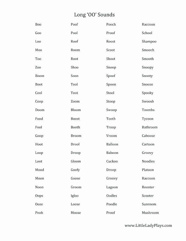 Short A Worksheet First Grade Free Worksheets for Words the Measured Mom sound Long and