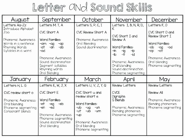Short O Worksheets Free Free Printable Rhyming Worksheet for Kindergarten Activities