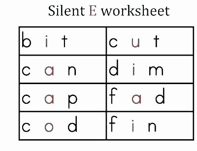 Short Vowel Worksheets 2nd Grade Silent E Worksheets 2nd Grade