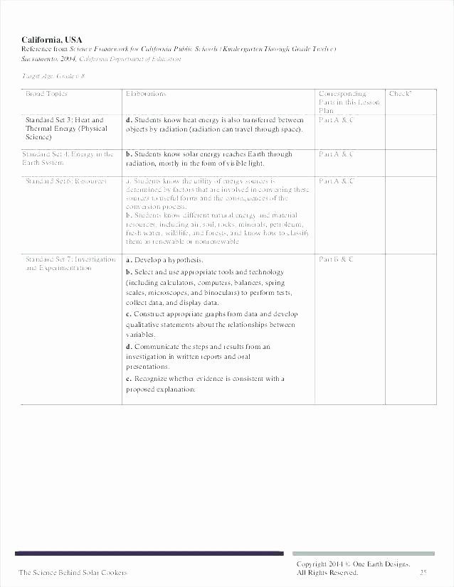 Shurley English Worksheets Lovely Sentence Classification Worksheets Grammar Classifying