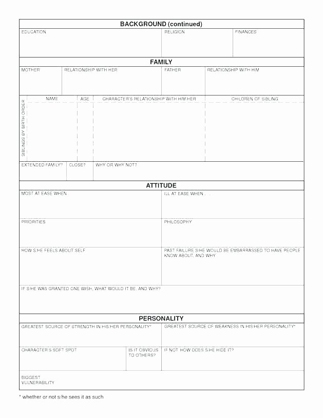 Shurley English Worksheets New Character Sketch Template Worksheets for 1st Grade Science