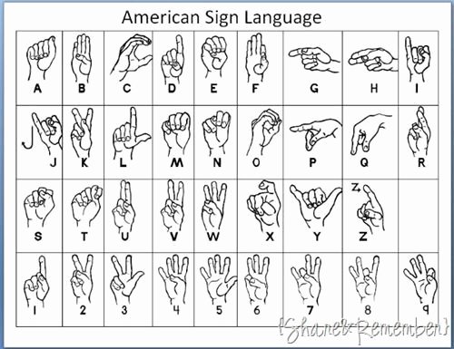 Sign Language Poster Printable Free Printable American Sign Language Alphabet – orek