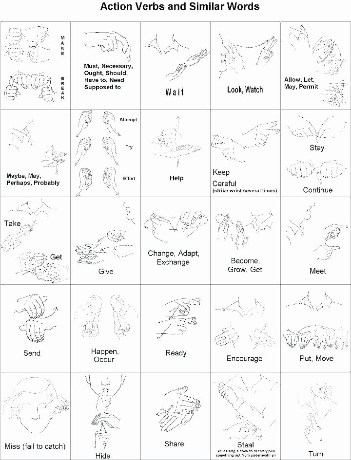 Sign Language Poster Printable Free Printable Language Worksheets for Grade 3 Printable