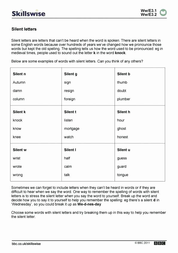 Silent Letters Worksheets Silent K Words Worksheets