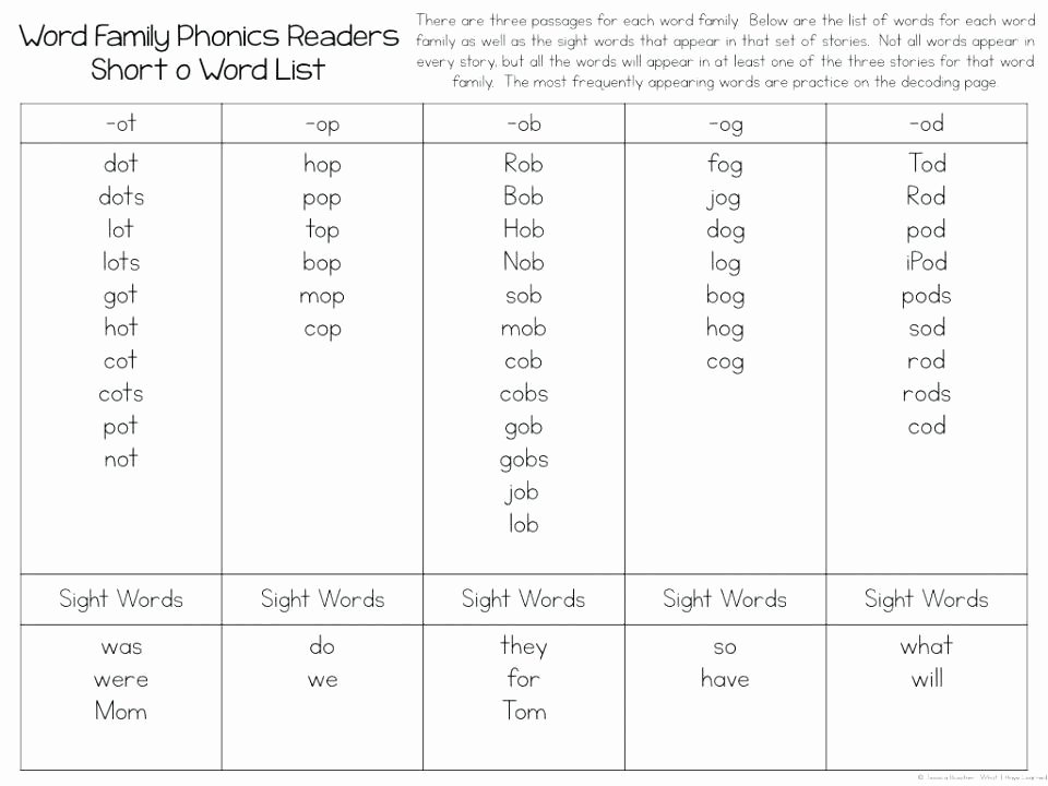 Simple Addition Worksheets with Pictures Simple Sentences for Kindergarten Free Addition Worksheets