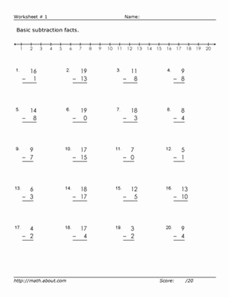 Simple Subtraction Worksheets for Kindergarten Basic Subtraction Fact Worksheets with A Number Line