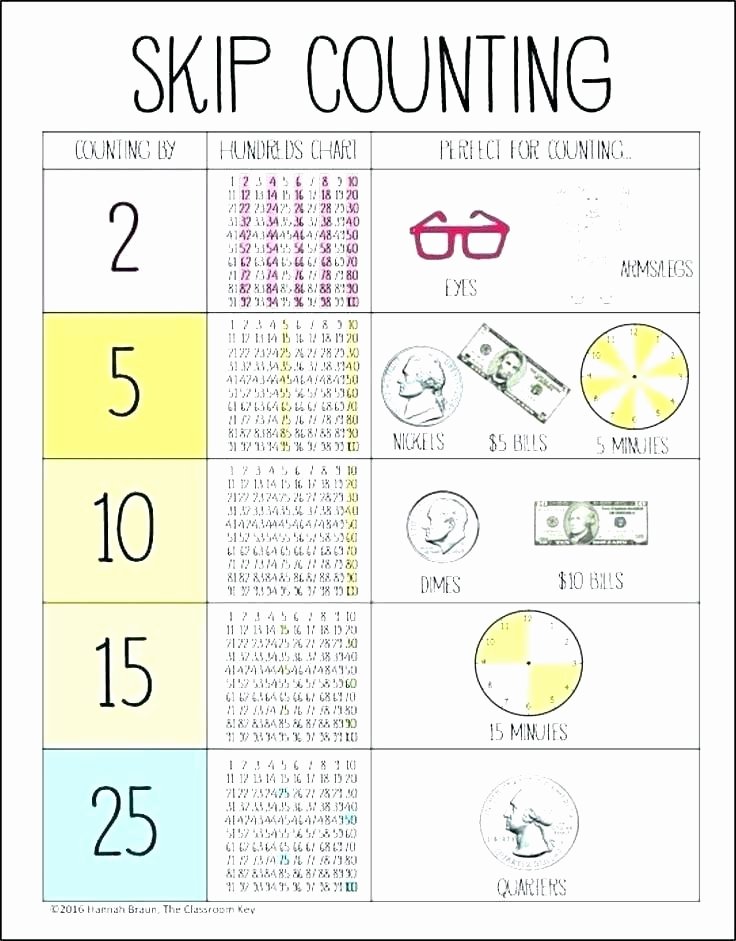 Skip Counting Worksheets 2nd Grade Skip Counting Vertical Count by 5 Skip Counting by 2 3 4 5