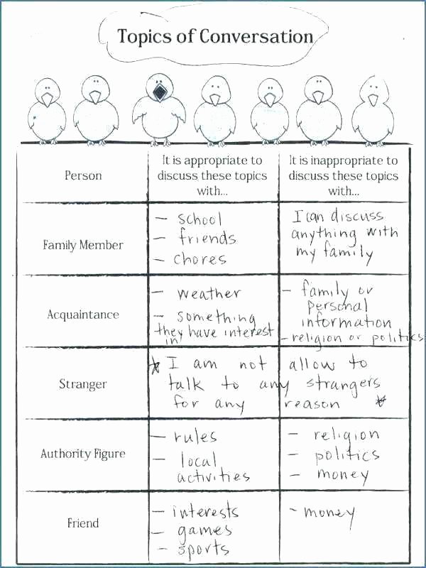 Social Skills Activities Worksheets social Skills Worksheets Free the Best Image Collection