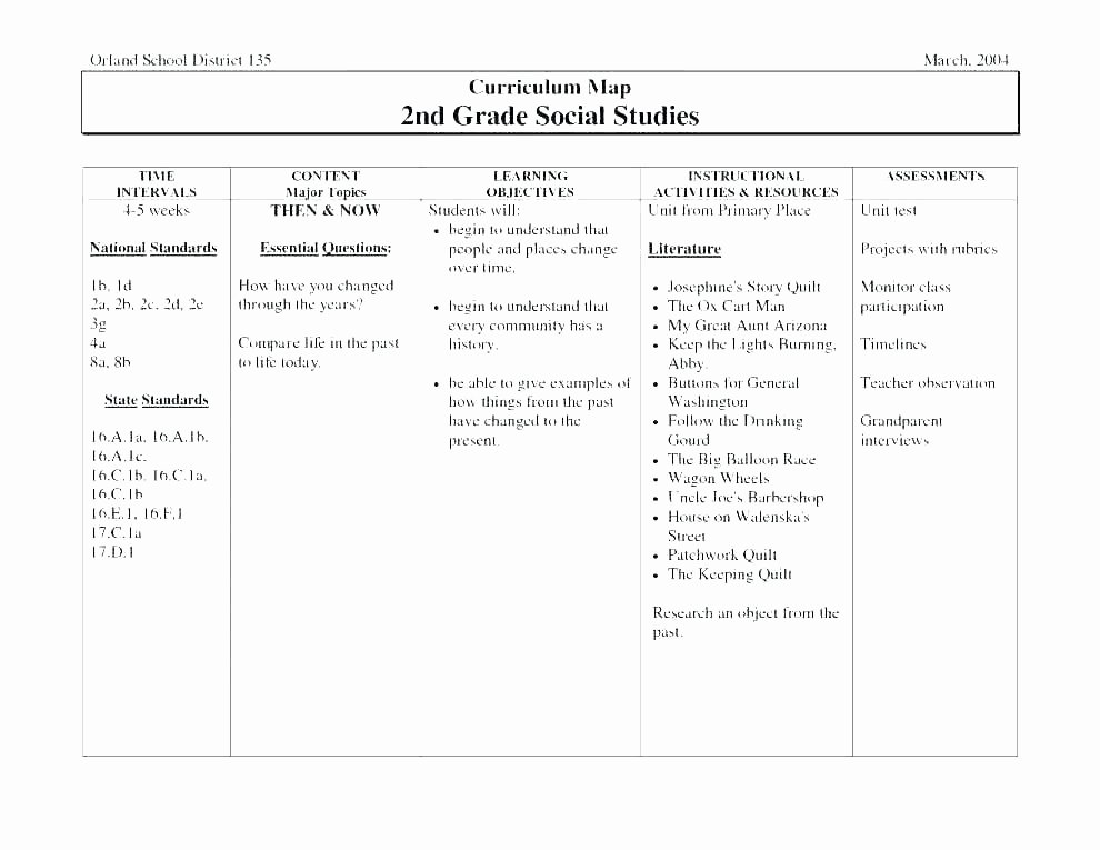 Social Skills Worksheets for Kindergarten social Skills Worksheets for 2nd Grade