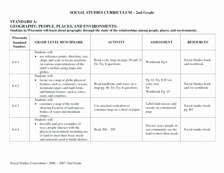 Social Studies Worksheets 6th Grade Kids Grade social Stu S Worksheets Free Landforms 2 Pdf Second