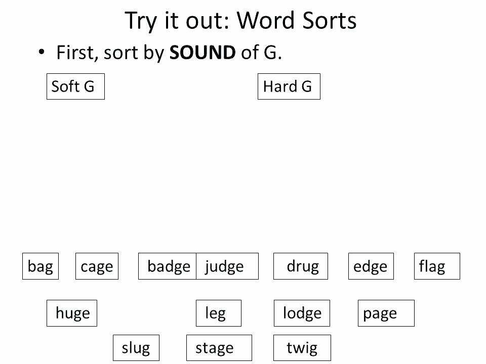 Soft C Words Worksheets Hard C Worksheets soft and for Kindergarten G Words sound Image