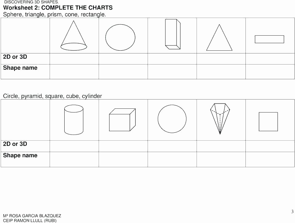 Solid Figures Worksheet Properties Of 3d Shapes Worksheets – Slaterengineering