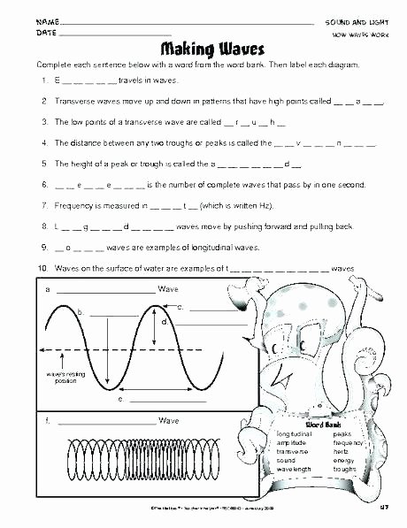 Sound Energy Worksheets 4th Grade Push and Pull Worksheets 4th Grade